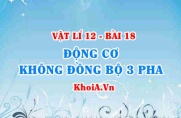 Cấu tạo và nguyên tắc hoạt động của động cơ không đồng bộ 3 pha - Vật lí 12 bài 18